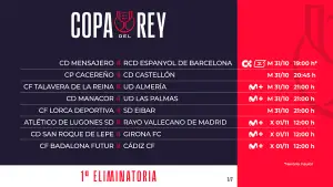 Horarios de la primera jornada de Copa del Rey con participación del Rayo Vallecano