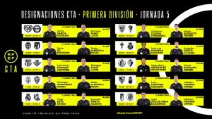 Arbitros que dirigirán los partidos de la jornada 5 en Primera División